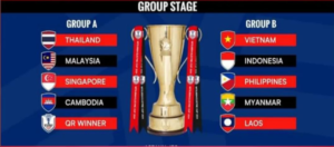 shopee cup drawing result